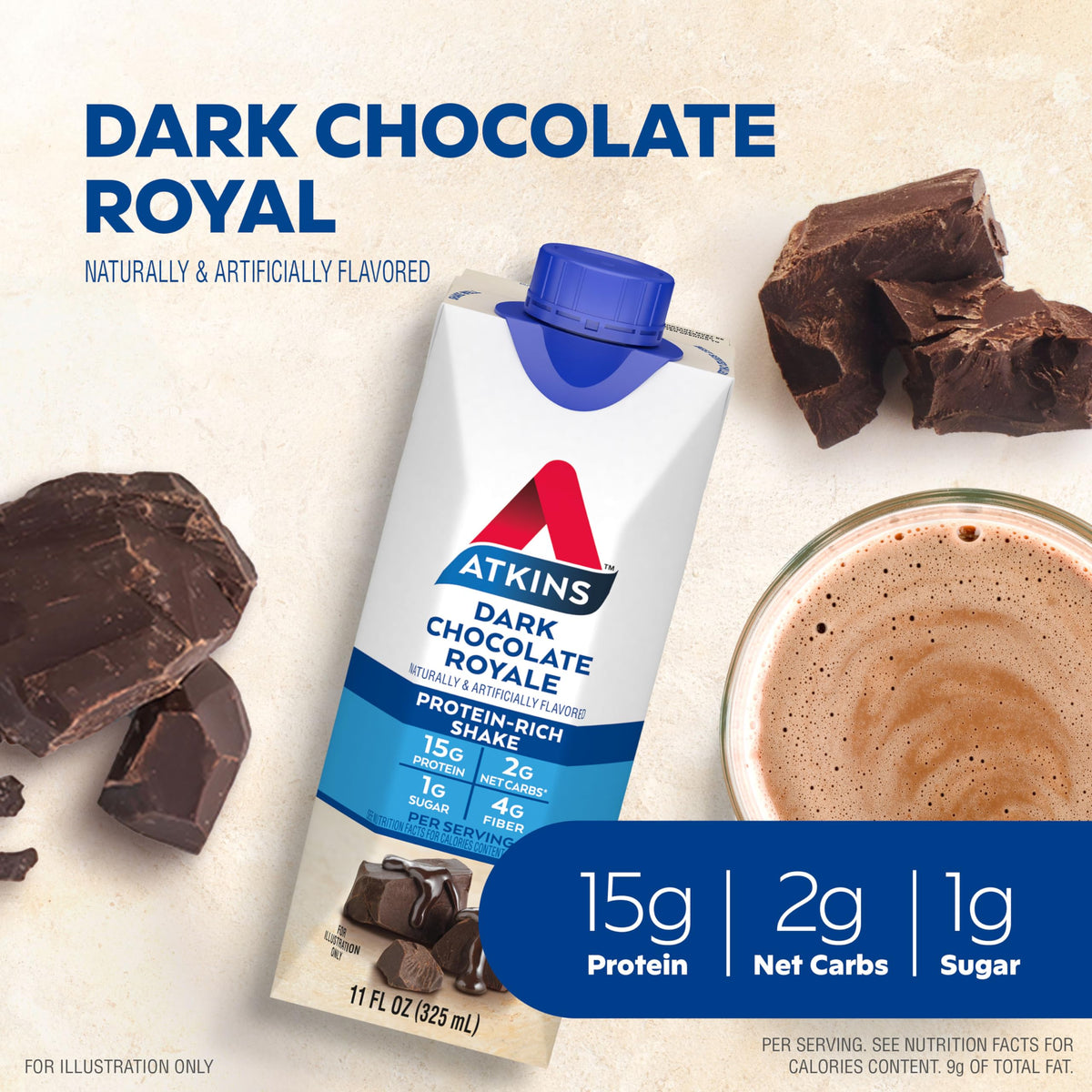 Dark Chocolate Protein Shake, 15g Protein, 2g Net Carb, 12 Count & Peanut Butter Cups, 0g Sugar, 20 Count N208