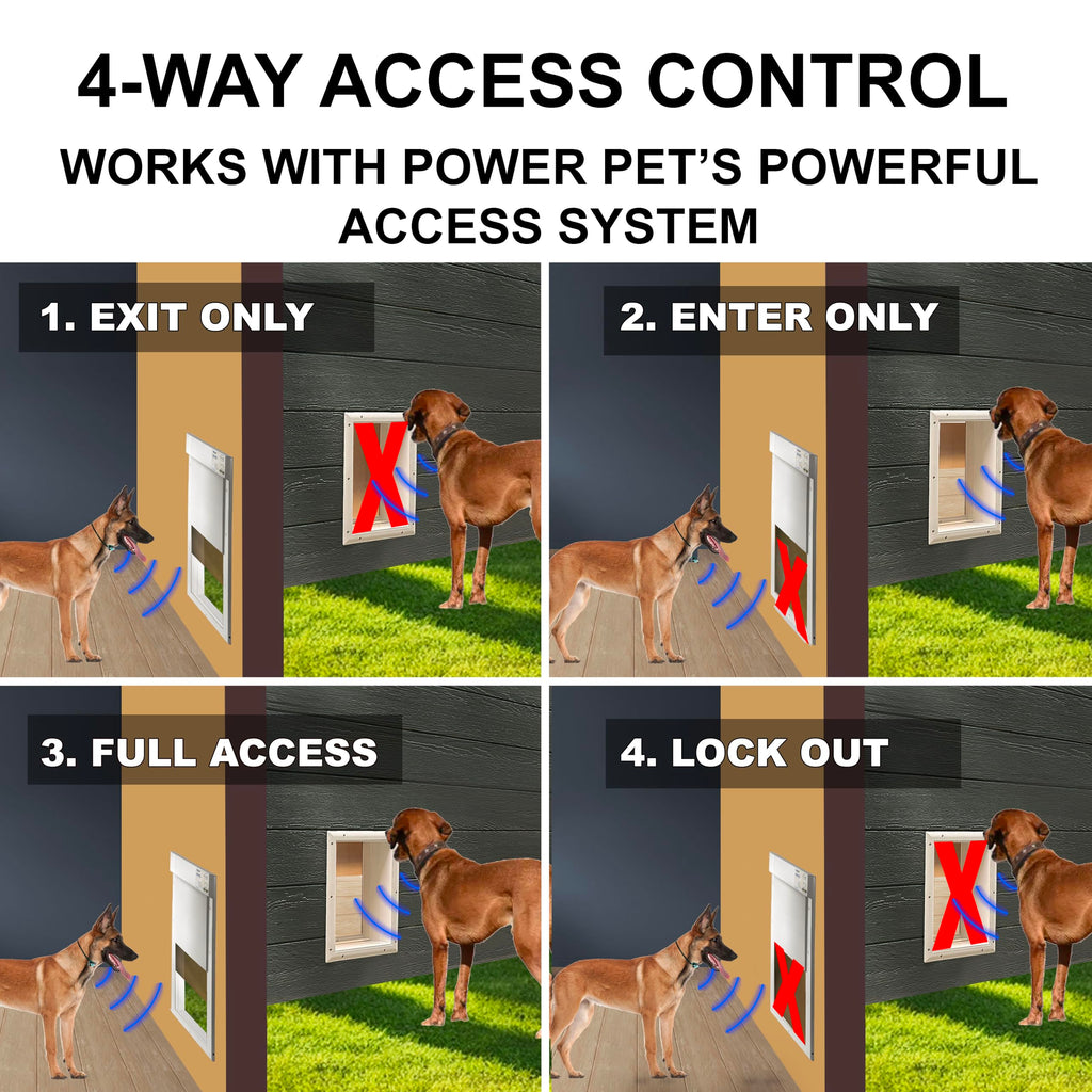 Automatic Smart Pet Door Collar J99789