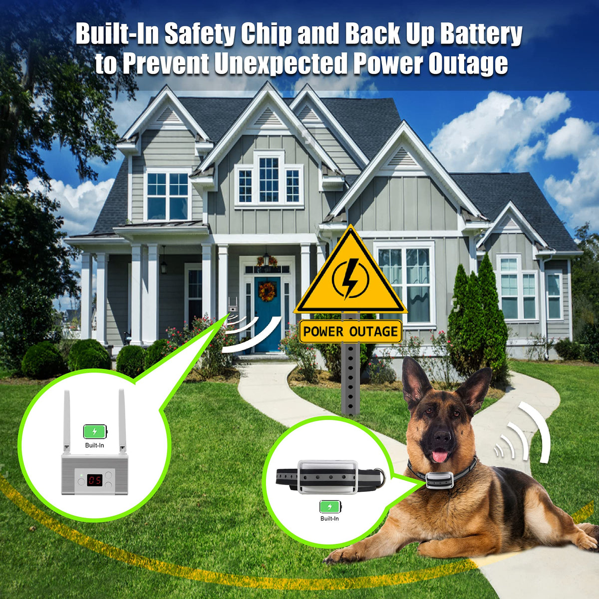 Electric Wireless Dog Fence System with Waterproof Rechargeable Collar Y57389